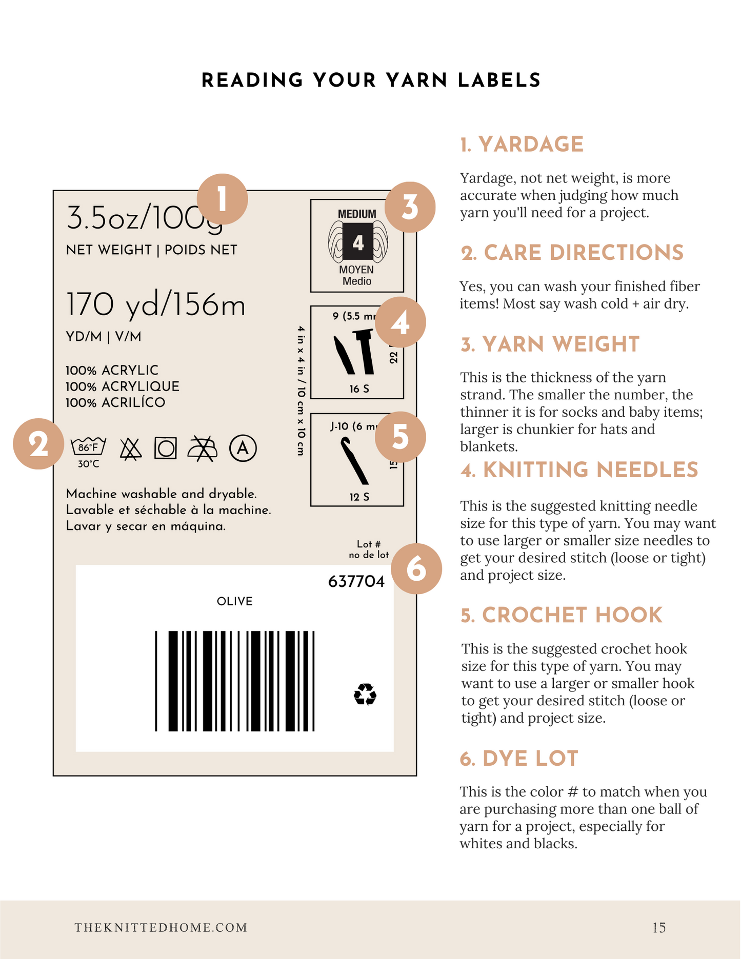 Choosing Your Tools and Supplies for Knitting and Crochet Success